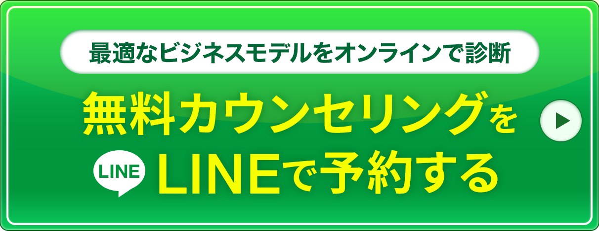 送信する
