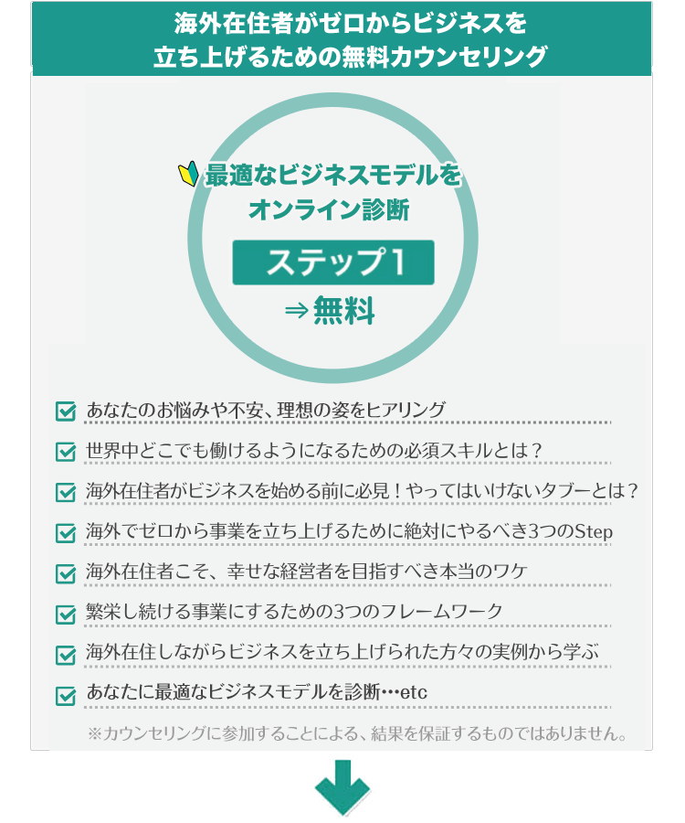 ステップ1