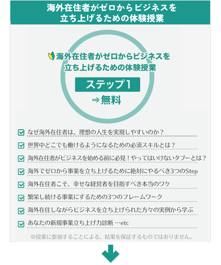 ステップ1
