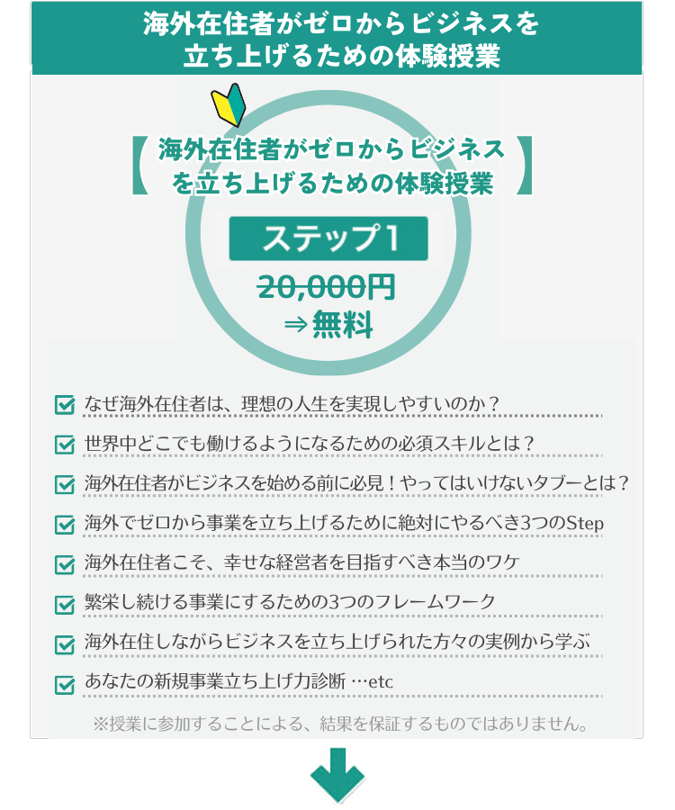 ステップ1